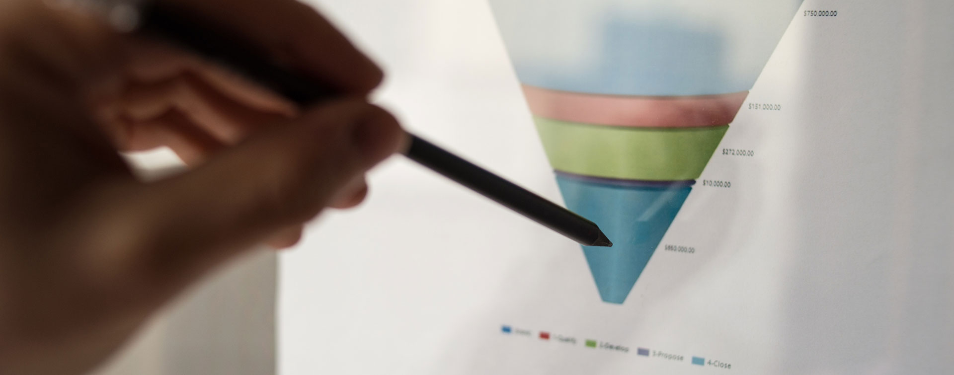 Mastering Follow-ups: Nurturing Past Clients and Open House Leads with Brilliant Talks